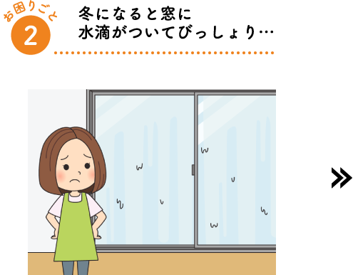 冬になると窓に
⽔滴がついてびっしょり…
        