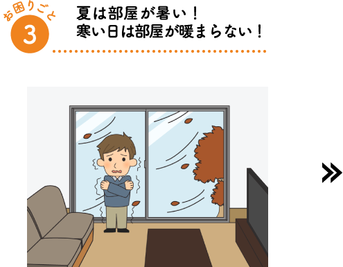 夏は部屋が暑い！
寒い⽇は部屋が暖まらない！
        