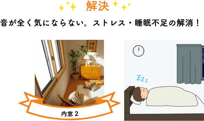 音が全く気にならない。ストレス・睡眠不⾜の解消！
        