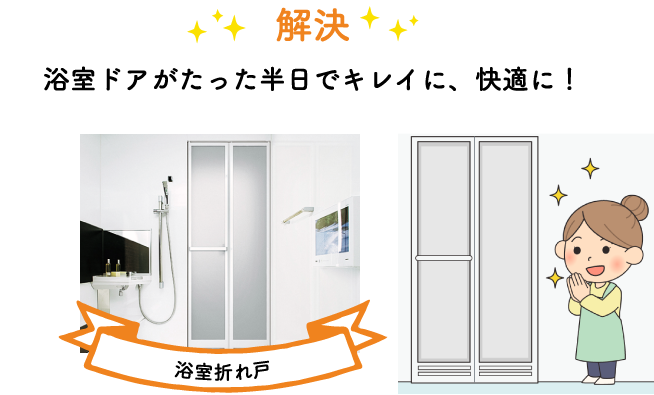 浴室ドアがたった半日でキレイに、快適に！
        