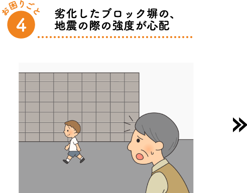 劣化したブロック塀の、地震の際の強度が心配