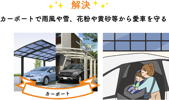 カーポートで雨風や雪、花粉や黄砂等から愛車を守る
