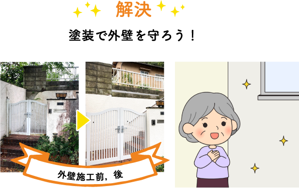 塗装で外壁を守ろう!