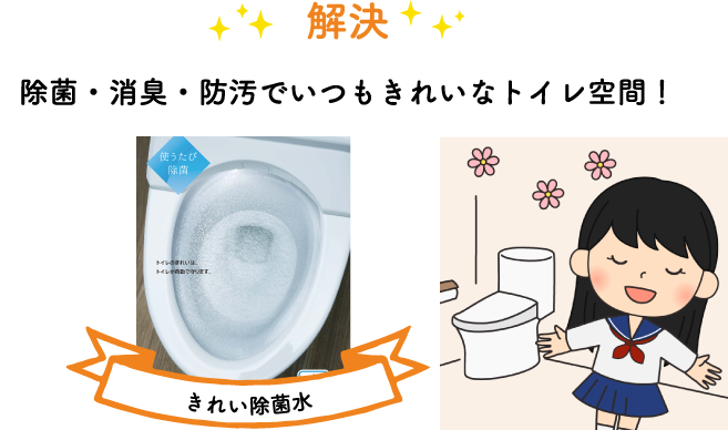 除菌・消臭・防汚でいつもきれいなトイレ空間!