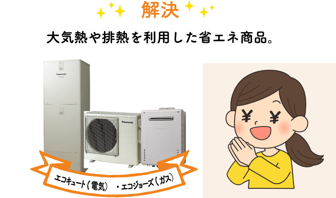 大気熱や排熱を利用した省エネ商品。